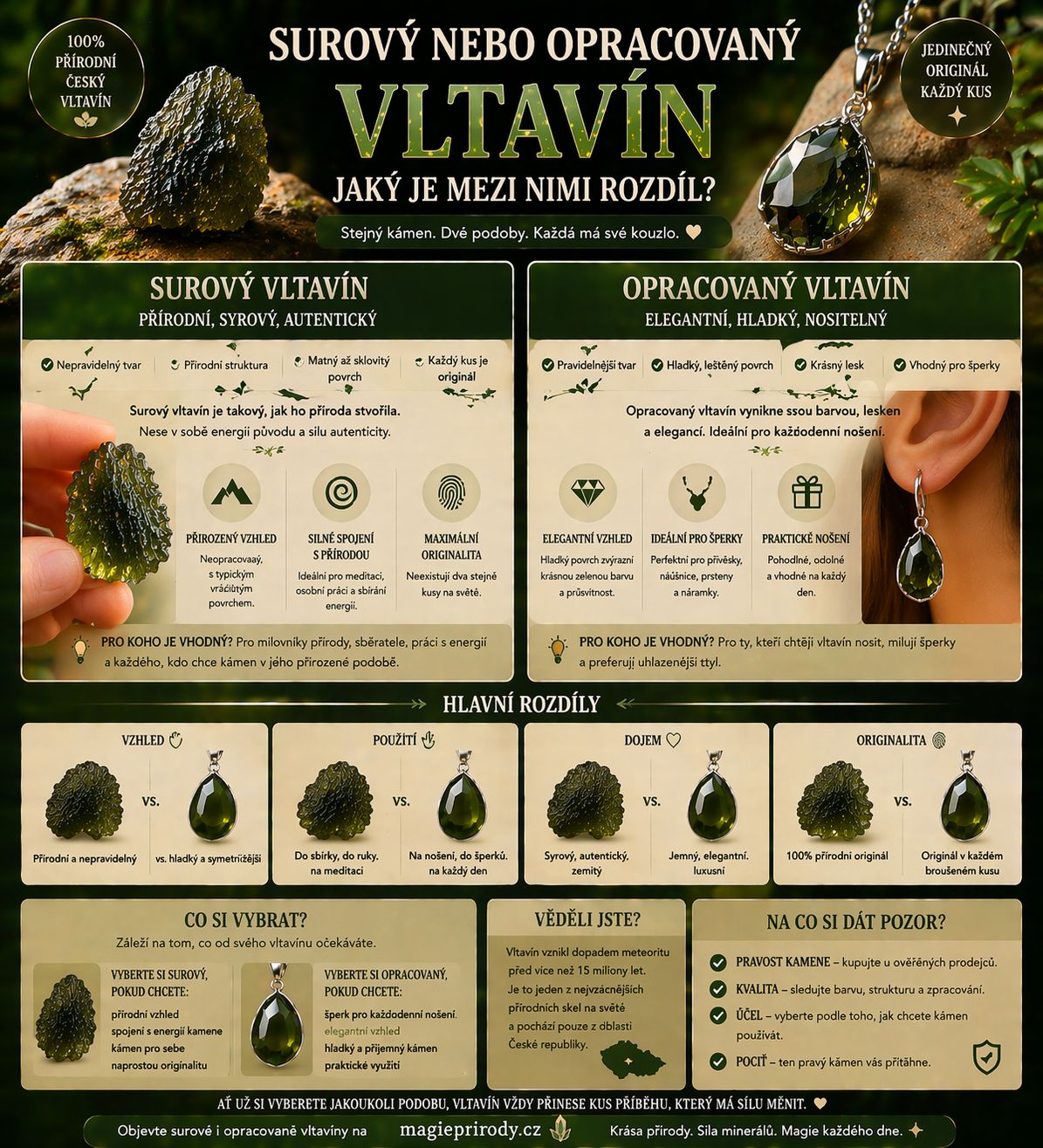 surovy nebo opracovany mineral -